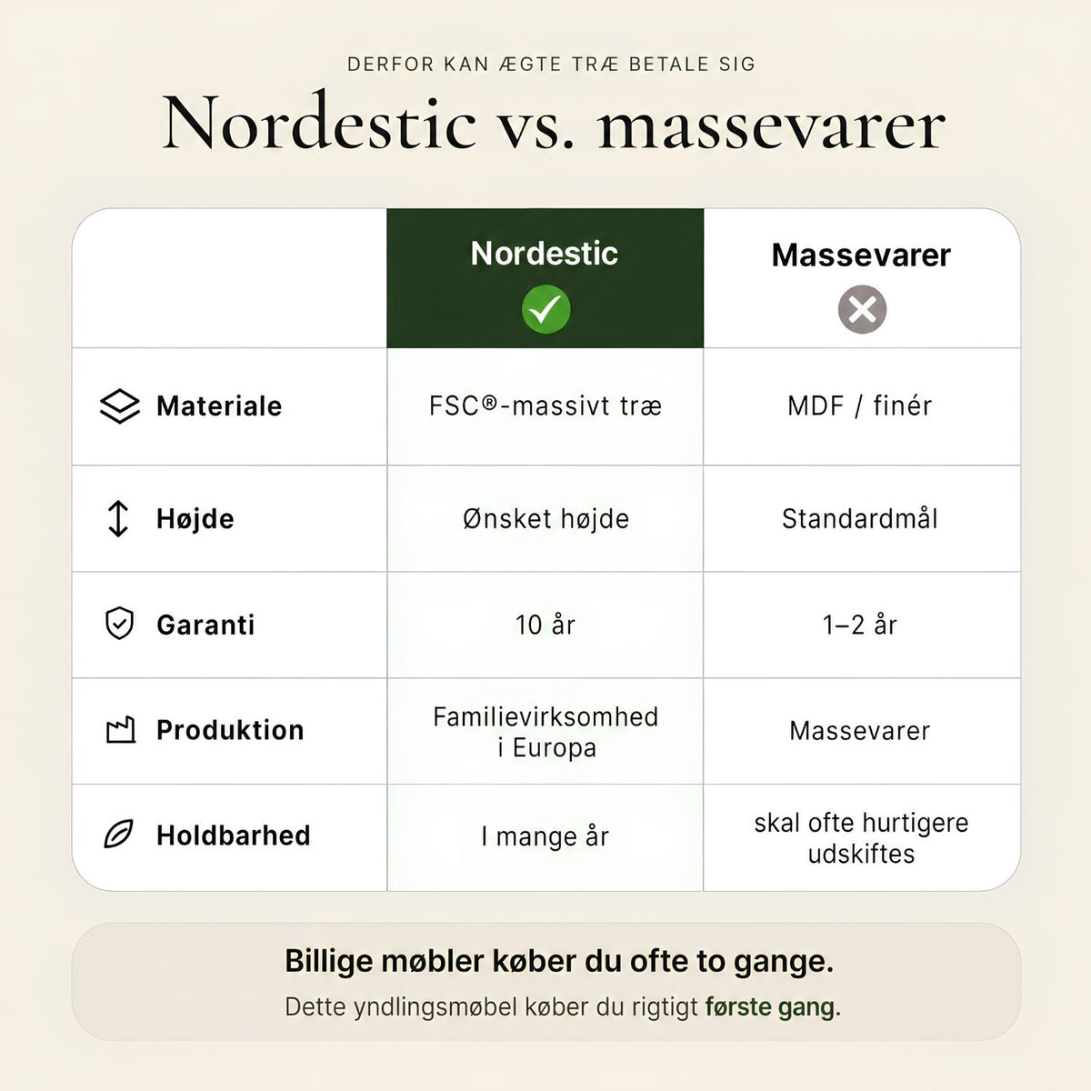 Sofabord ELVA i FSC®-certificeret massivt træ